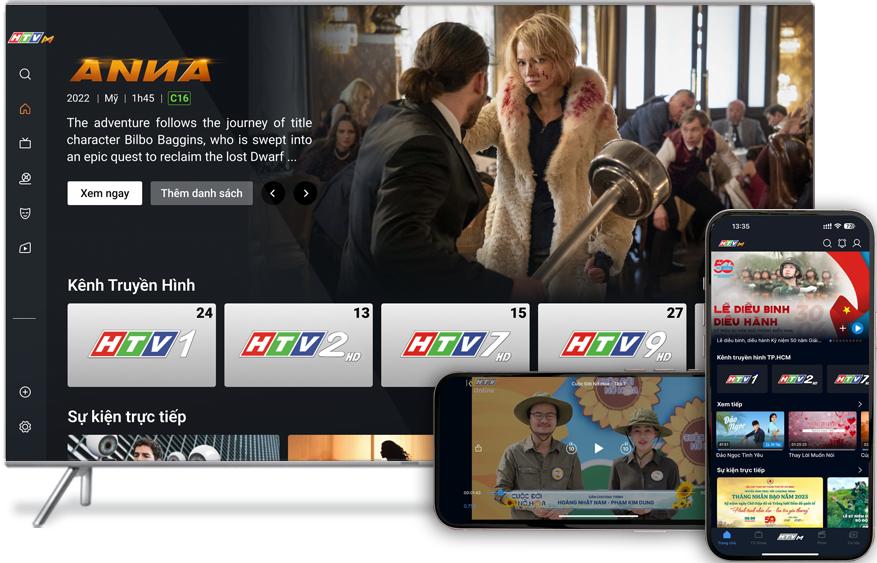 htv-application